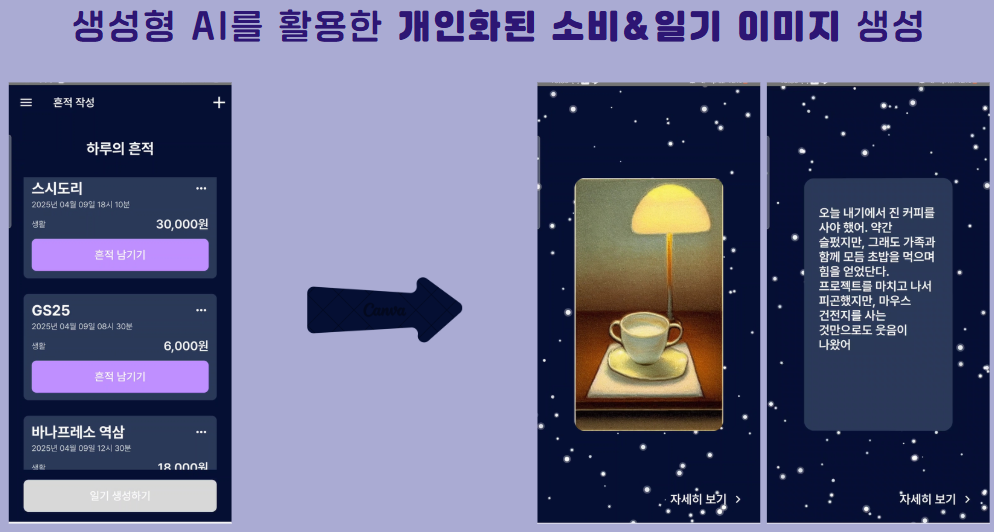 서비스 이미지