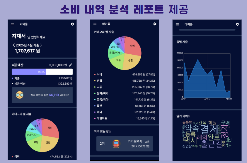 서비스 이미지